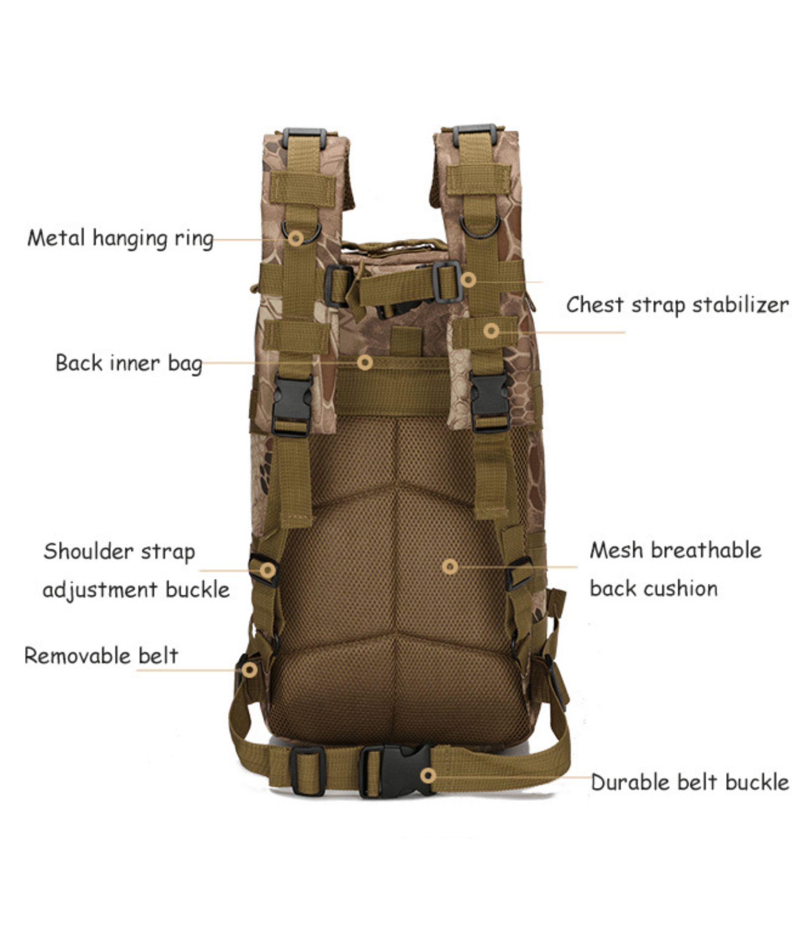 Tactical 25L Molle Backpack Sensual Secret Boutique