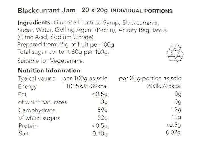 Jam Individual Assorted Single Portions Marmalade - Variety Pack of Delicious Flavors Sensual Secret Boutique