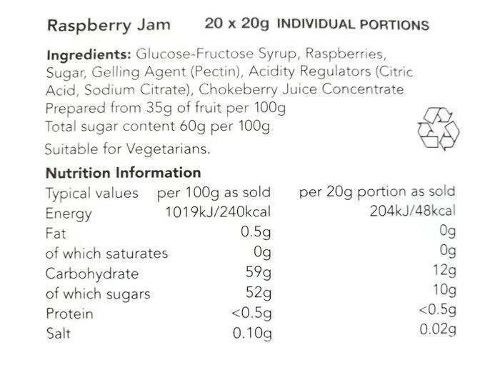 Jam Individual Assorted Single Portions Marmalade - Variety Pack of Delicious Flavors Sensual Secret Boutique