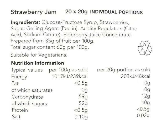 Jam Individual Assorted Single Portions Marmalade - Variety Pack of Delicious Flavors Sensual Secret Boutique