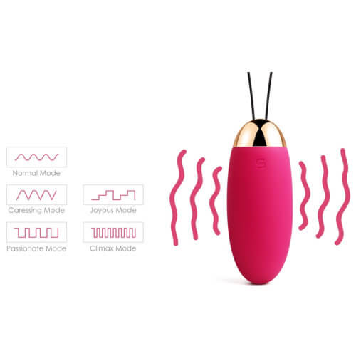 Svakom Elva Remote Control Vibrating Bullet - Violet Sensual Secret Boutique