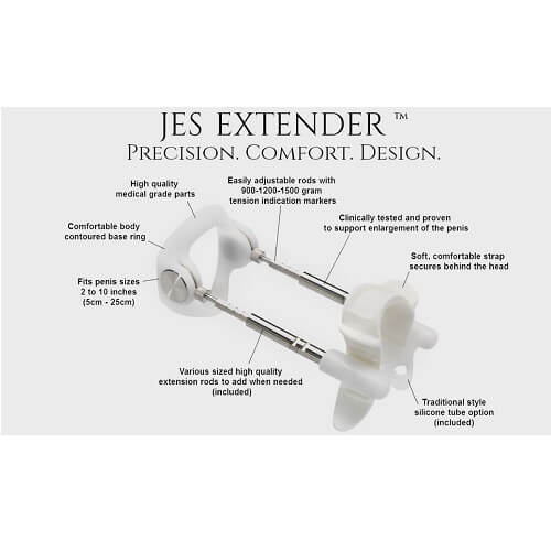 Jes-Extender Titanium Sensual Secret Boutique