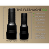 Fleshlight GO Surge Sensual Secret Boutique