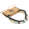 Magnetic Gemstone Bracelet - Amazonite | Healing and Attractive Properties Sensual Secret Boutique