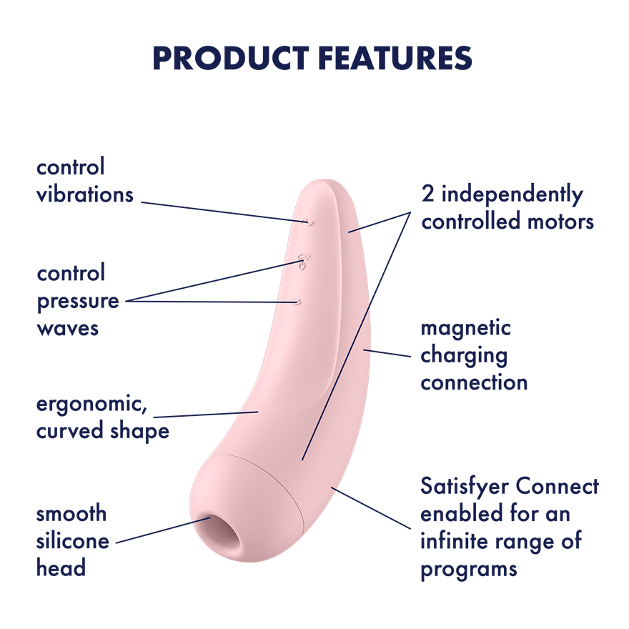 Satisfyer Curvy 2+ Stimulator Pink Sensual Secret Boutique