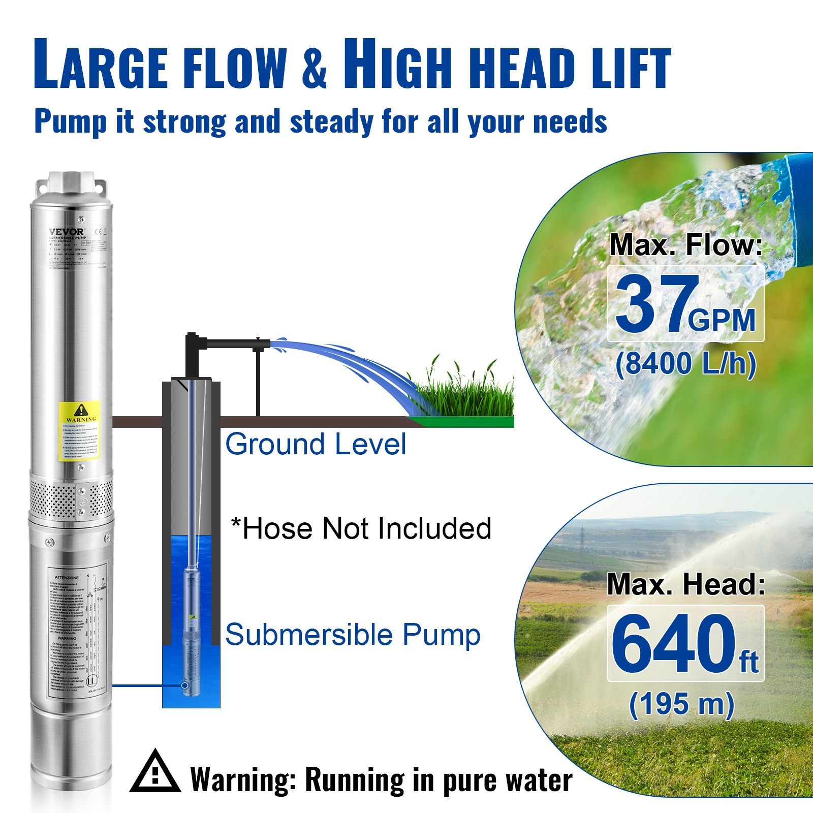 VEVOR Deep Well Submersible Pump, 3HP/2200W, 37GPM Flow, 640 ft Head Sensual Secret Boutique