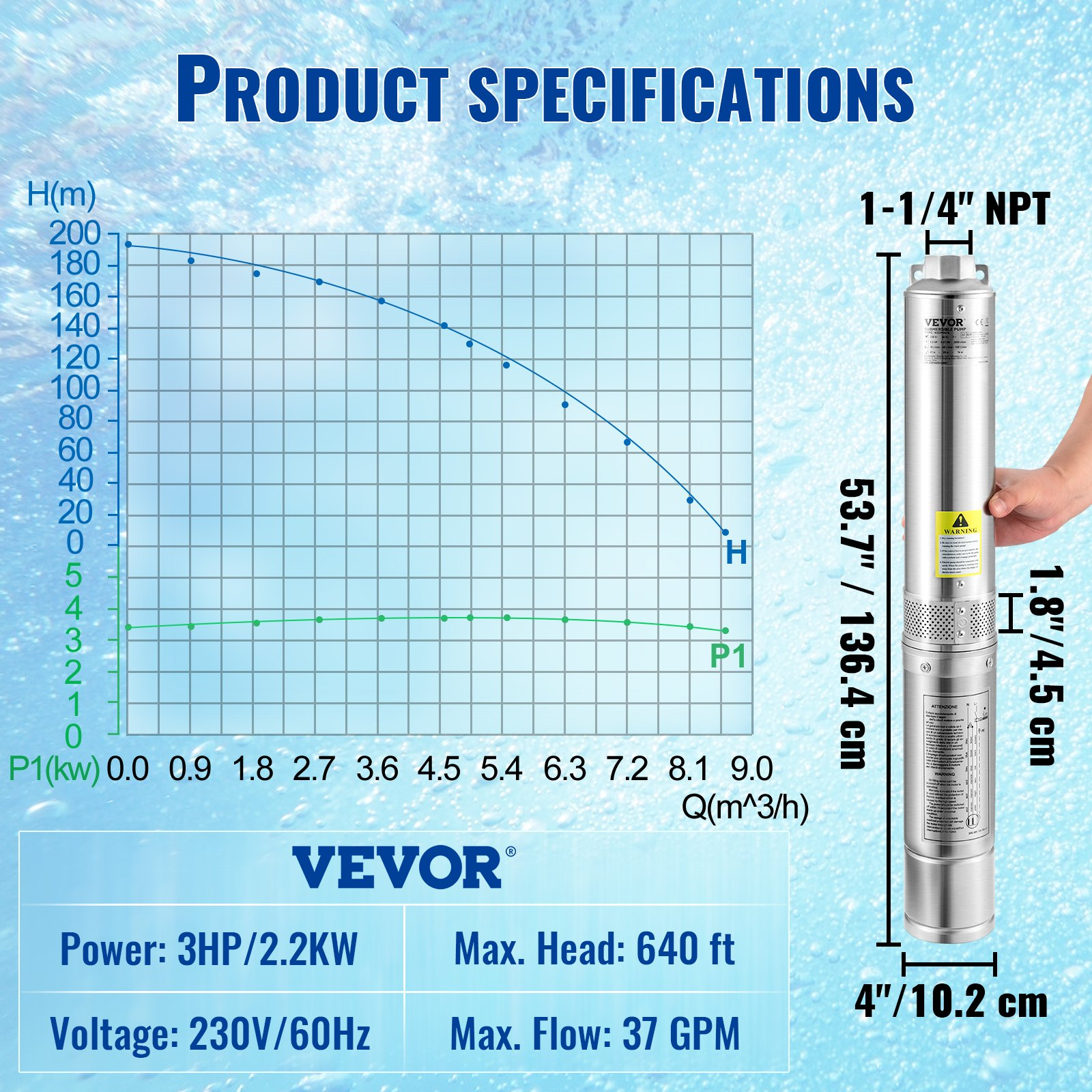 VEVOR Deep Well Submersible Pump, 3HP/2200W, 37GPM Flow, 640 ft Head Sensual Secret Boutique