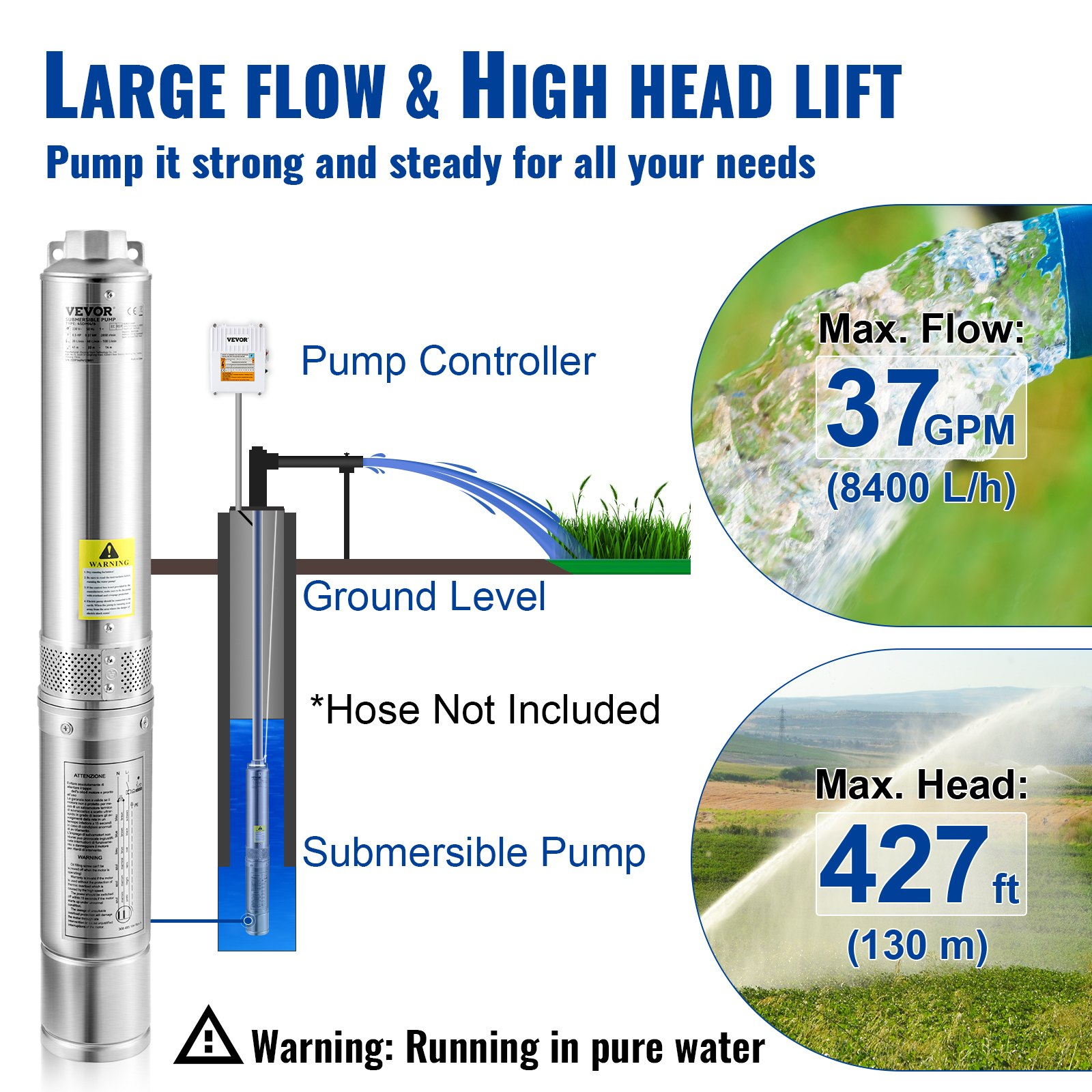 VEVOR Deep Well Submersible Pump, 2HP 230V/60Hz, 37GPM 427 ft Head Sensual Secret Boutique