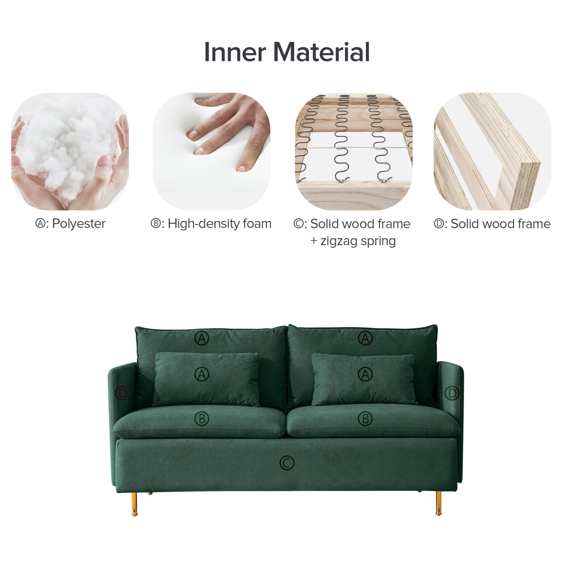 Modern Upholstered Loveseat Sofa - Emerald Cotton Linen (63.8") Sensual Secret Boutique